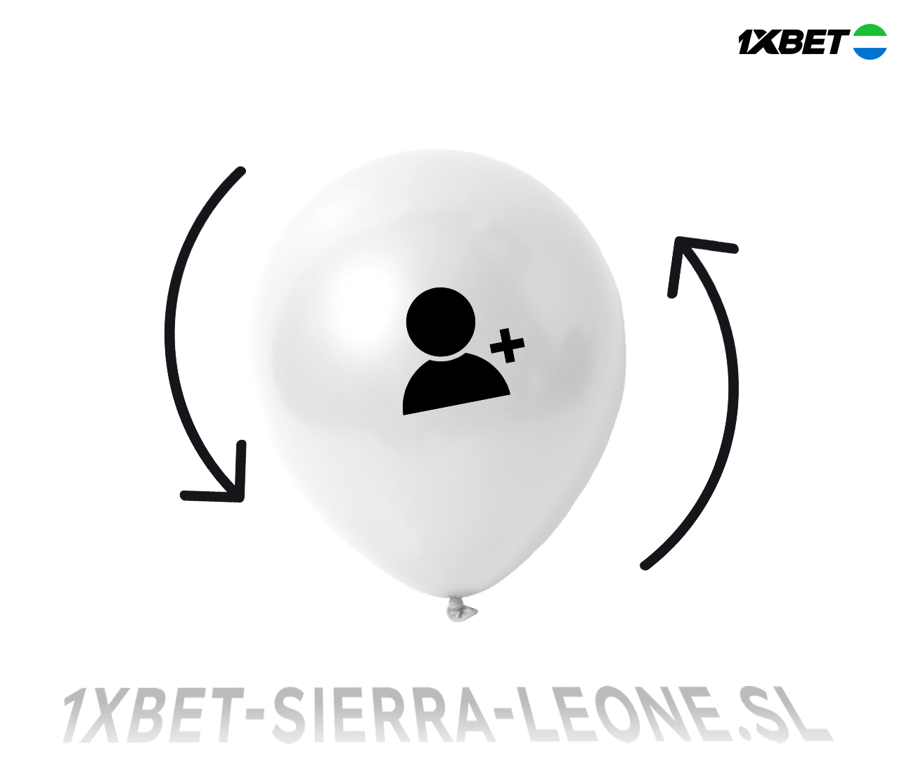 Other registration method